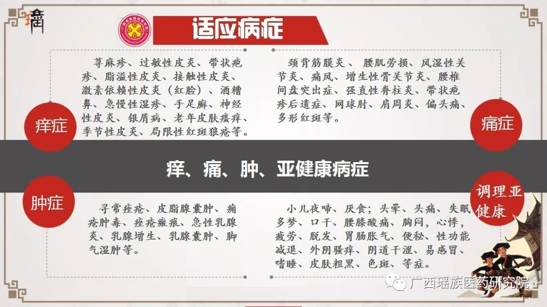 典型案例：过敏性皮炎